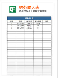 建湖代理记账